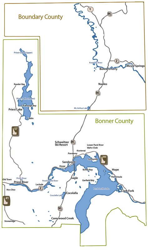 bonner county property owner search